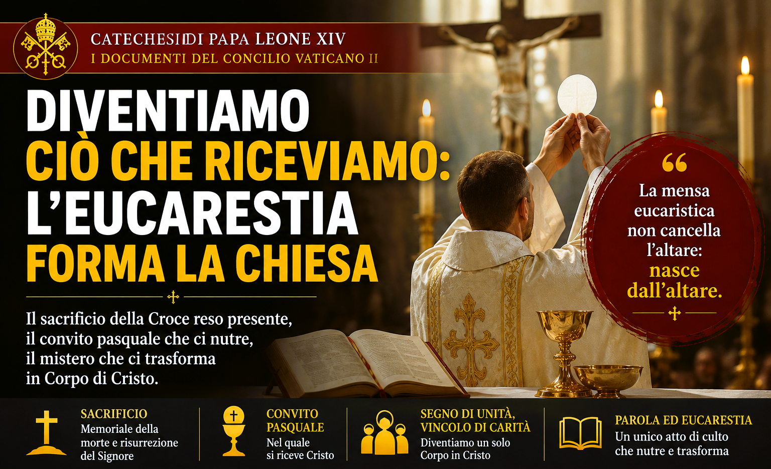 DIVENTIAMO CIÒ CHE RICEVIAMO: L’EUCARISTIA FORMA LA CHIESA